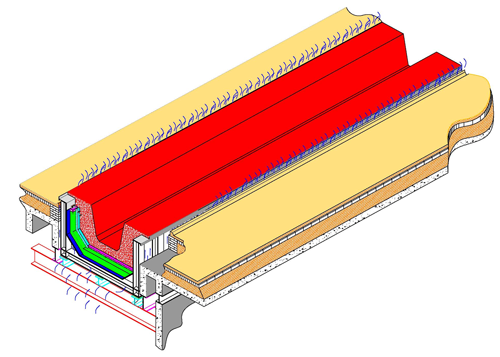 Casthouse Iron Trough Design